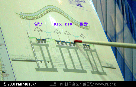 경부고속철도 신경주역사 이미지