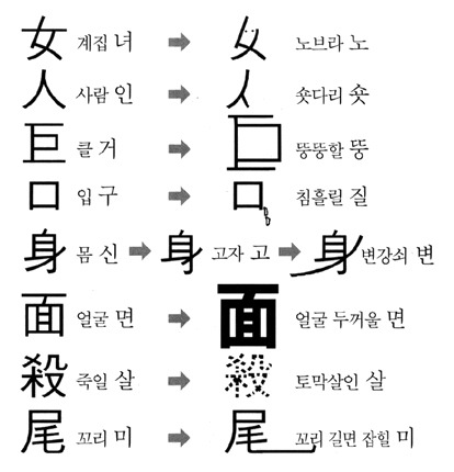 이미지를 클릭하면 원본을 보실 수 있습니다.