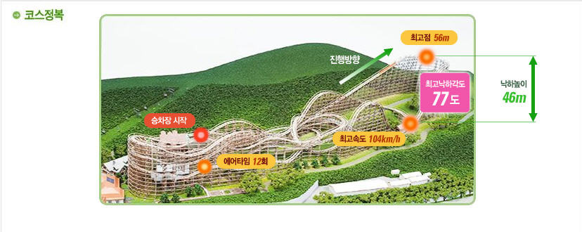 (주)한국익스프레스 이미지